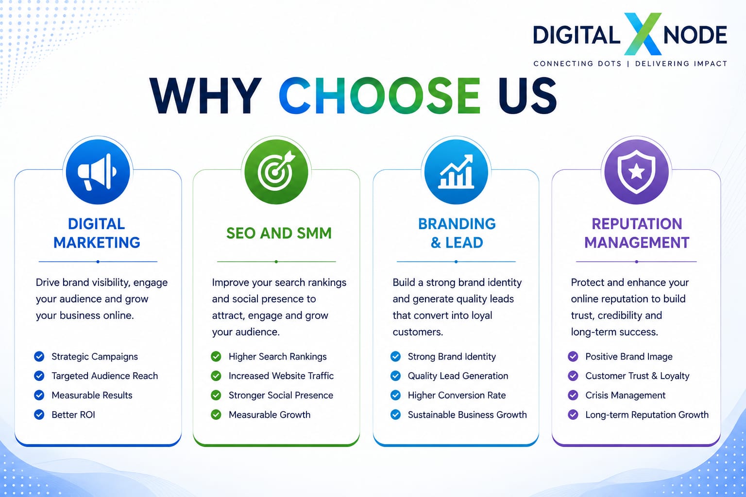 Why Choose Us - Tech Staffing & IT Solutions